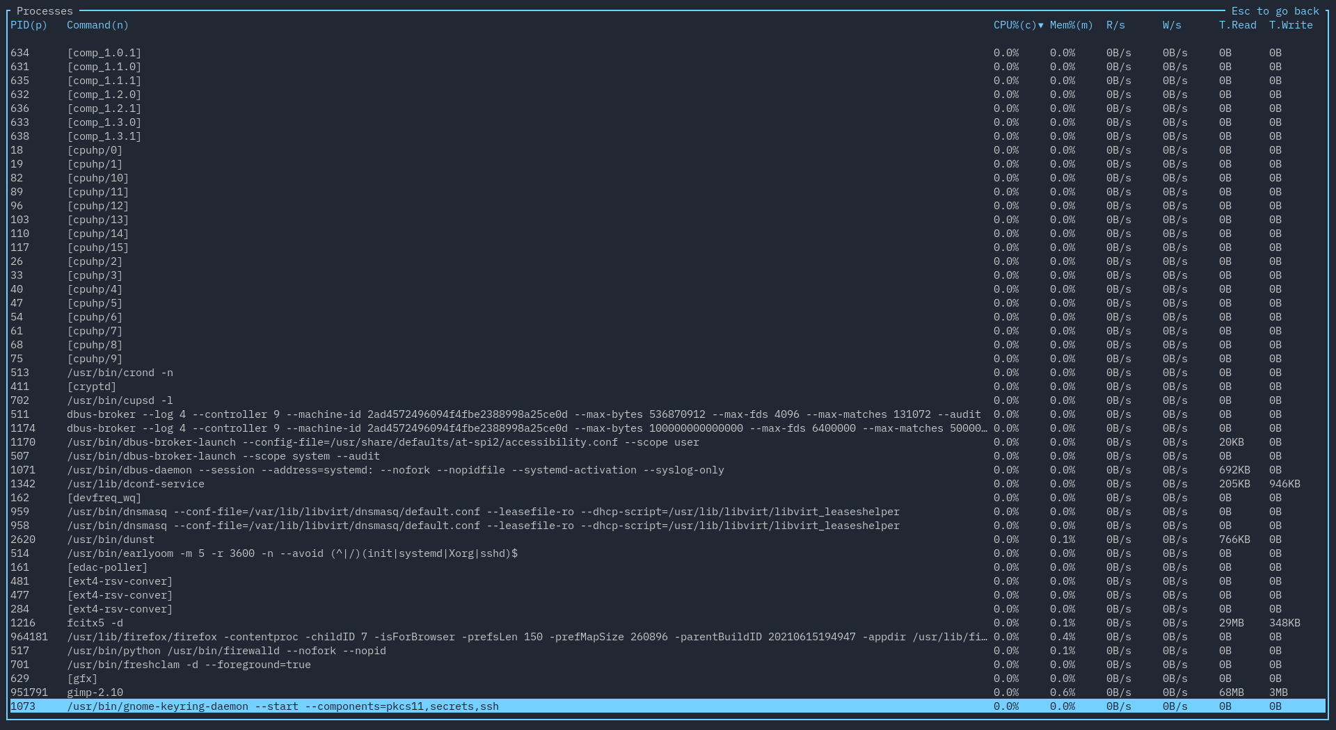 A picture of a process widget using full commands.